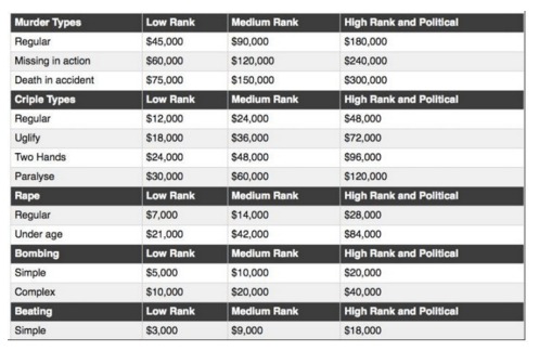 biggest darknet markets