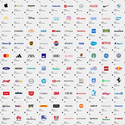 best darknet market australia